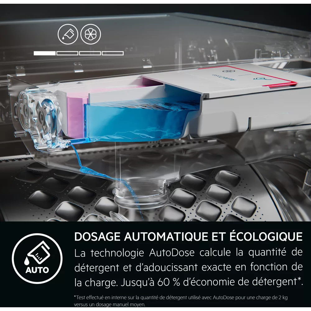 Lave linge hublot AEG LFR85B114Q – Image 3